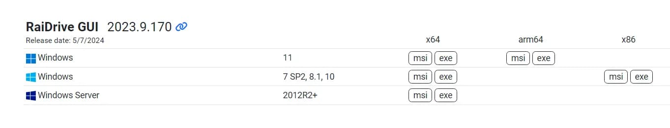 RayDrive 설치를 통한 WebDAV 연결