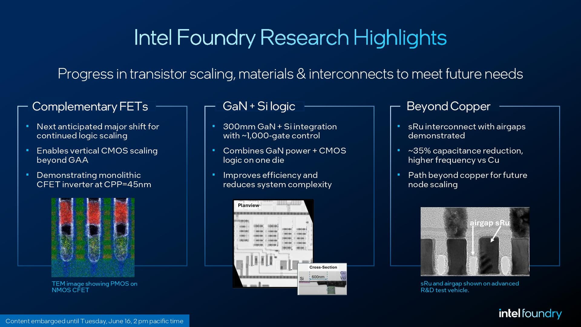Intel 18A-P details.