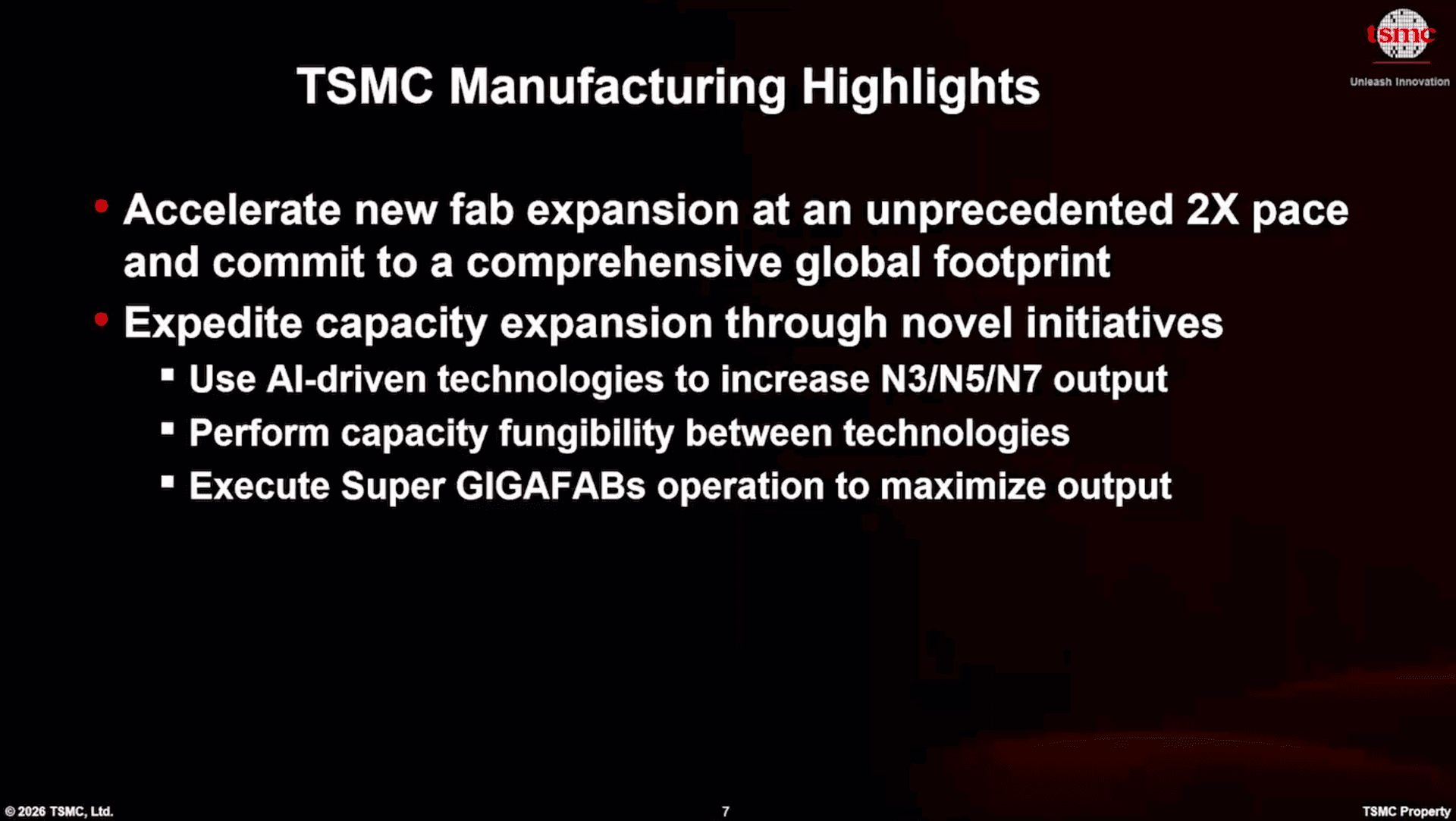 TSMC