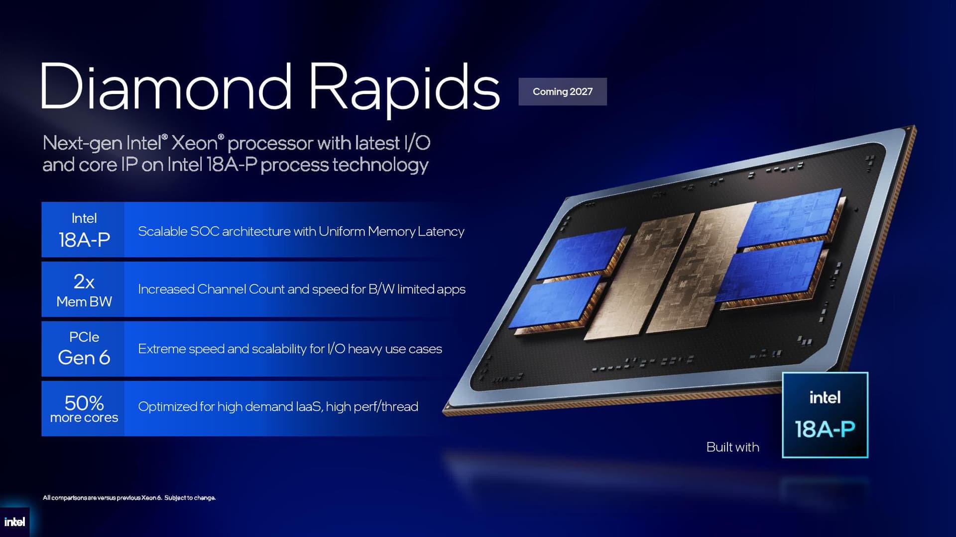 Intel Xeon 6+ details.