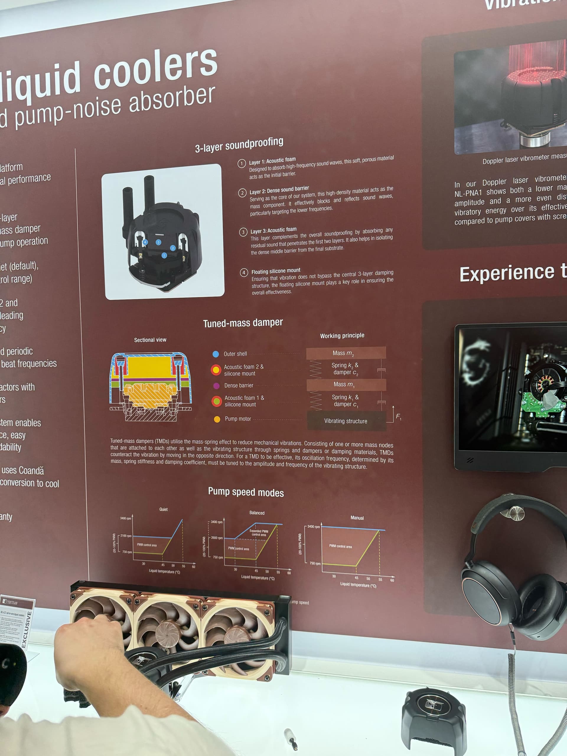 Noctua AIO