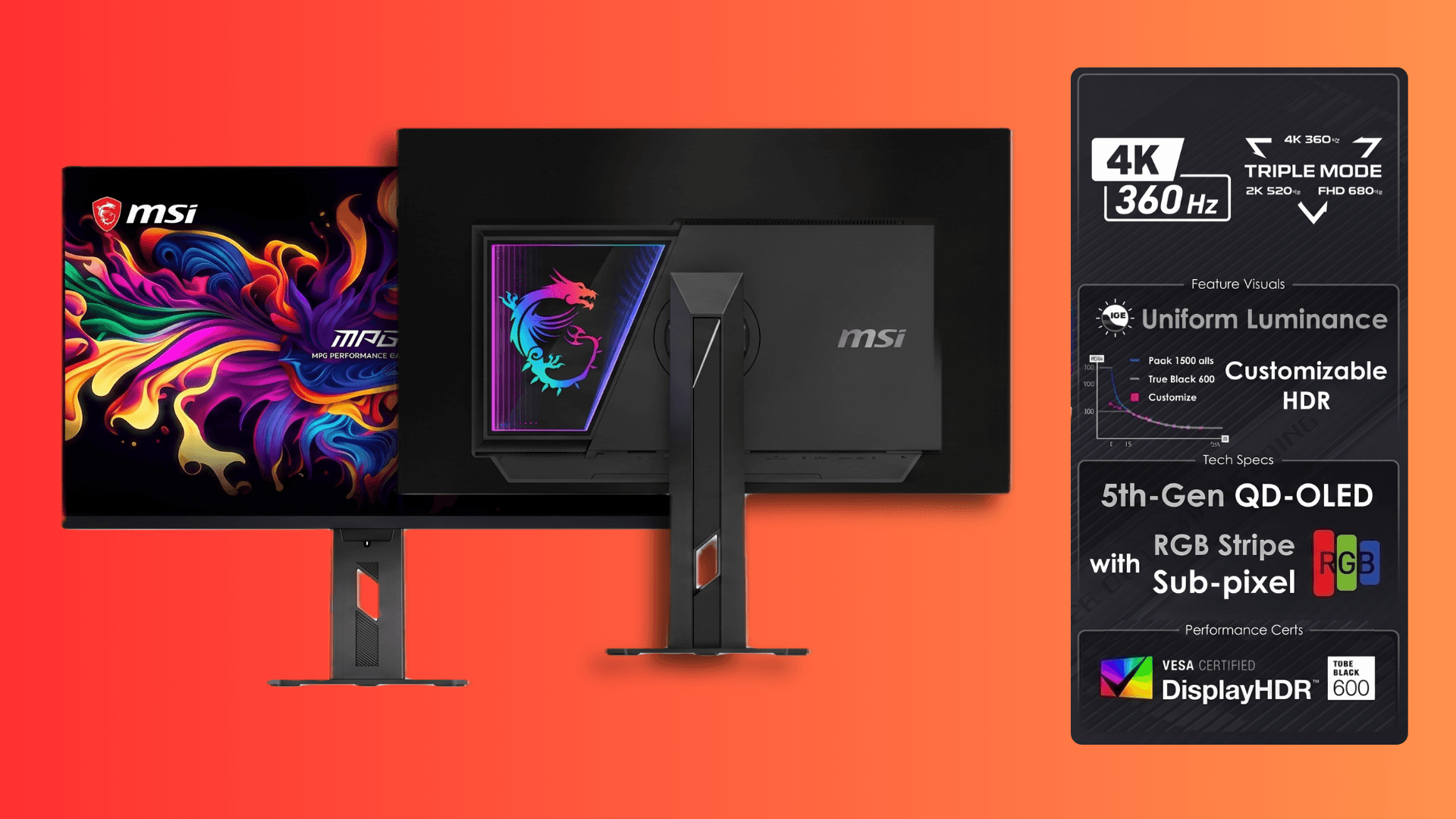 MSI Monitor and specs
