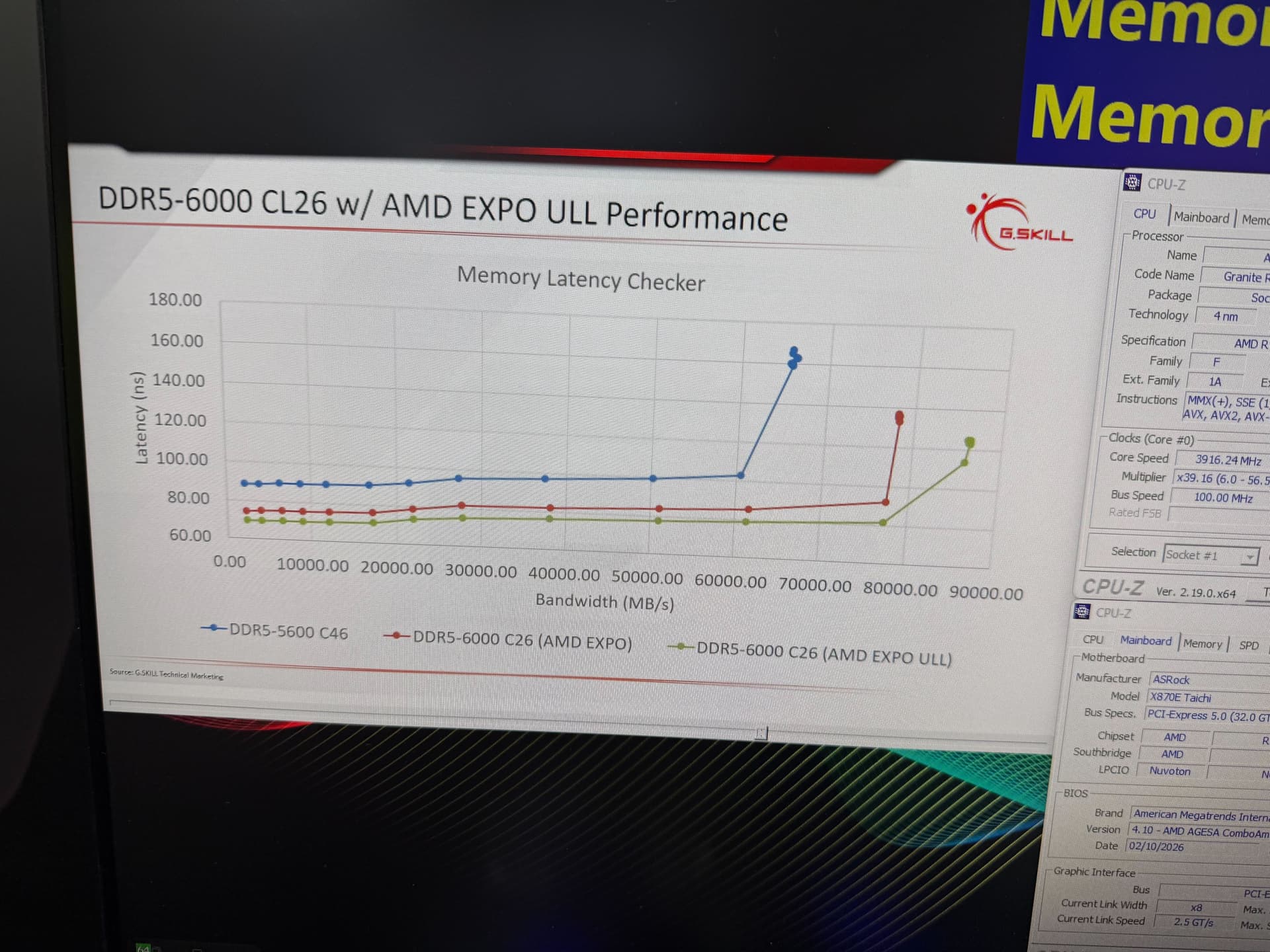 Expo ULL memory latency