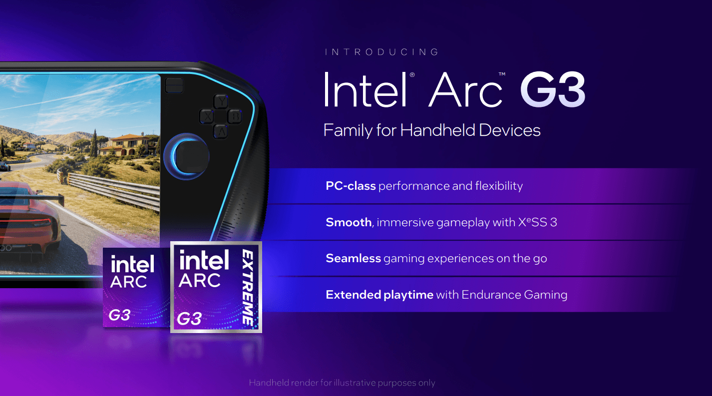 Intel Arc G3 chips.