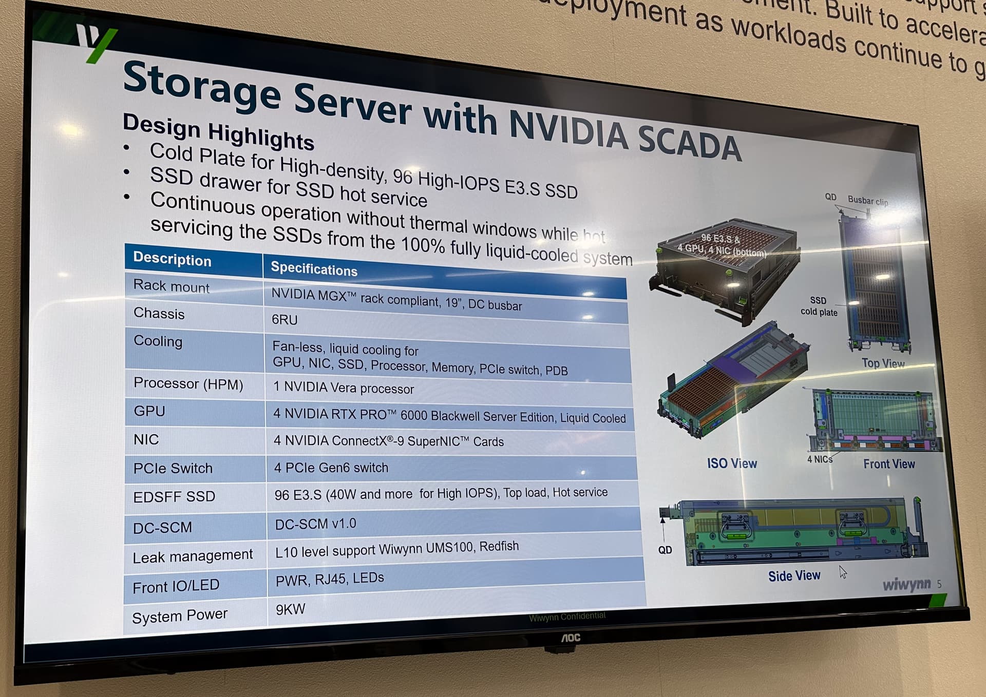 SCADA