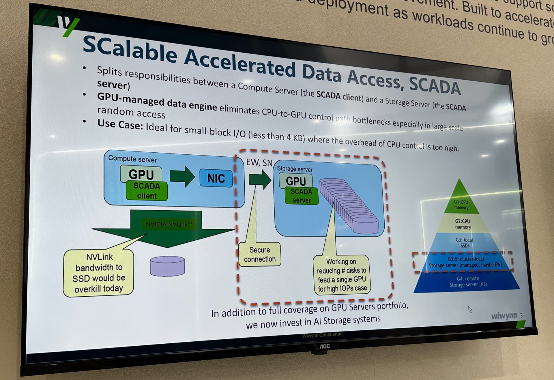 SCADA