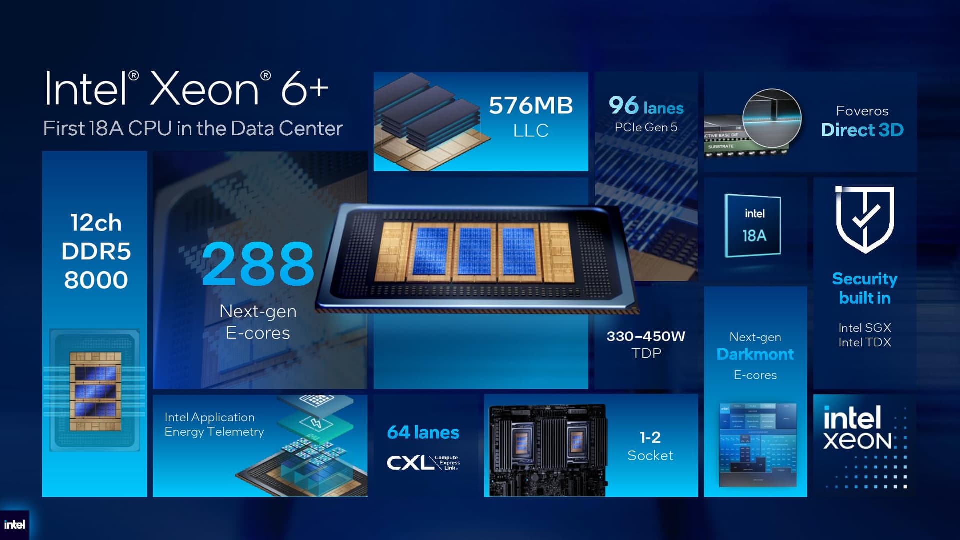 Intel Xeon 6+ details.