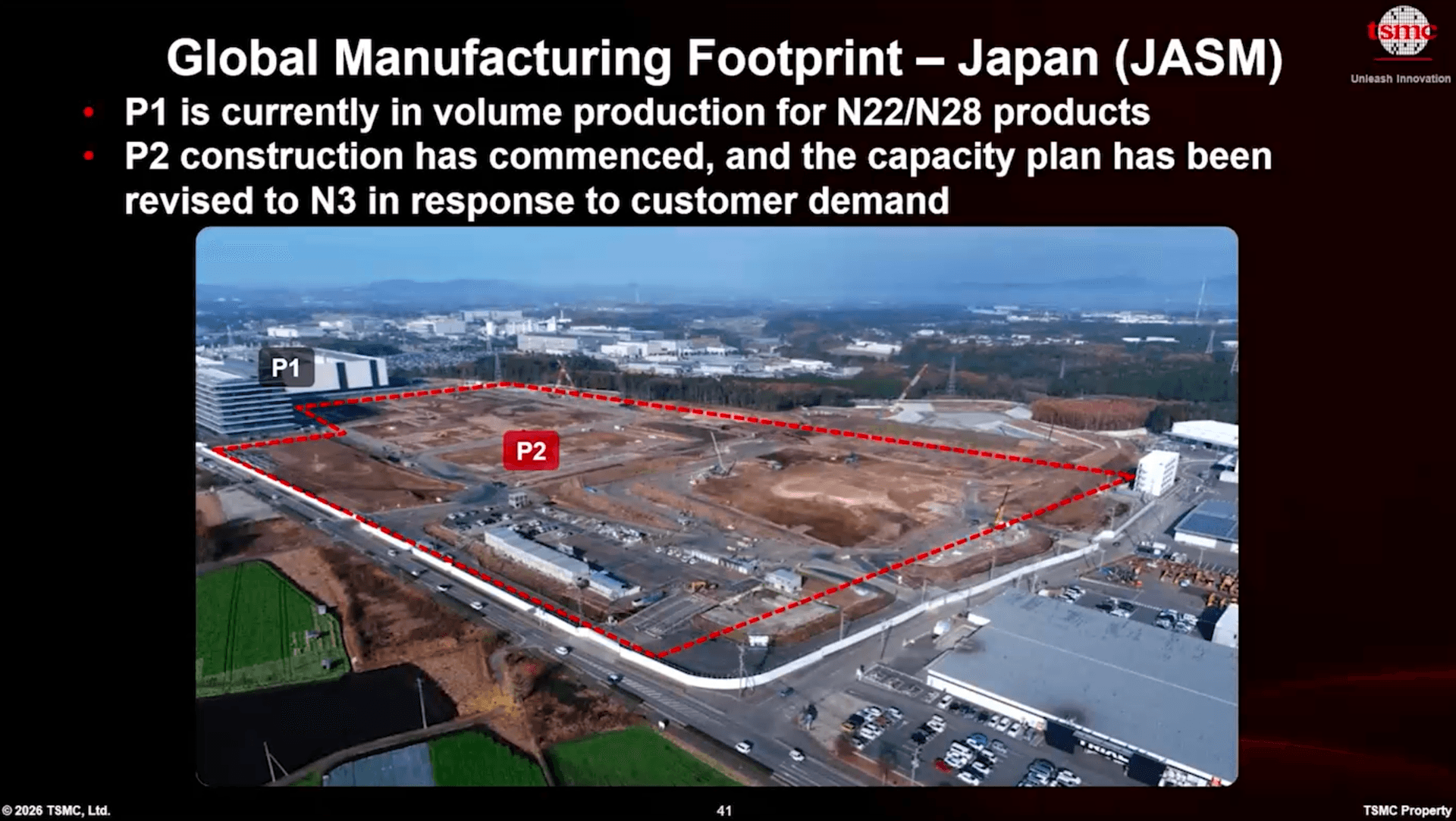 TSMC