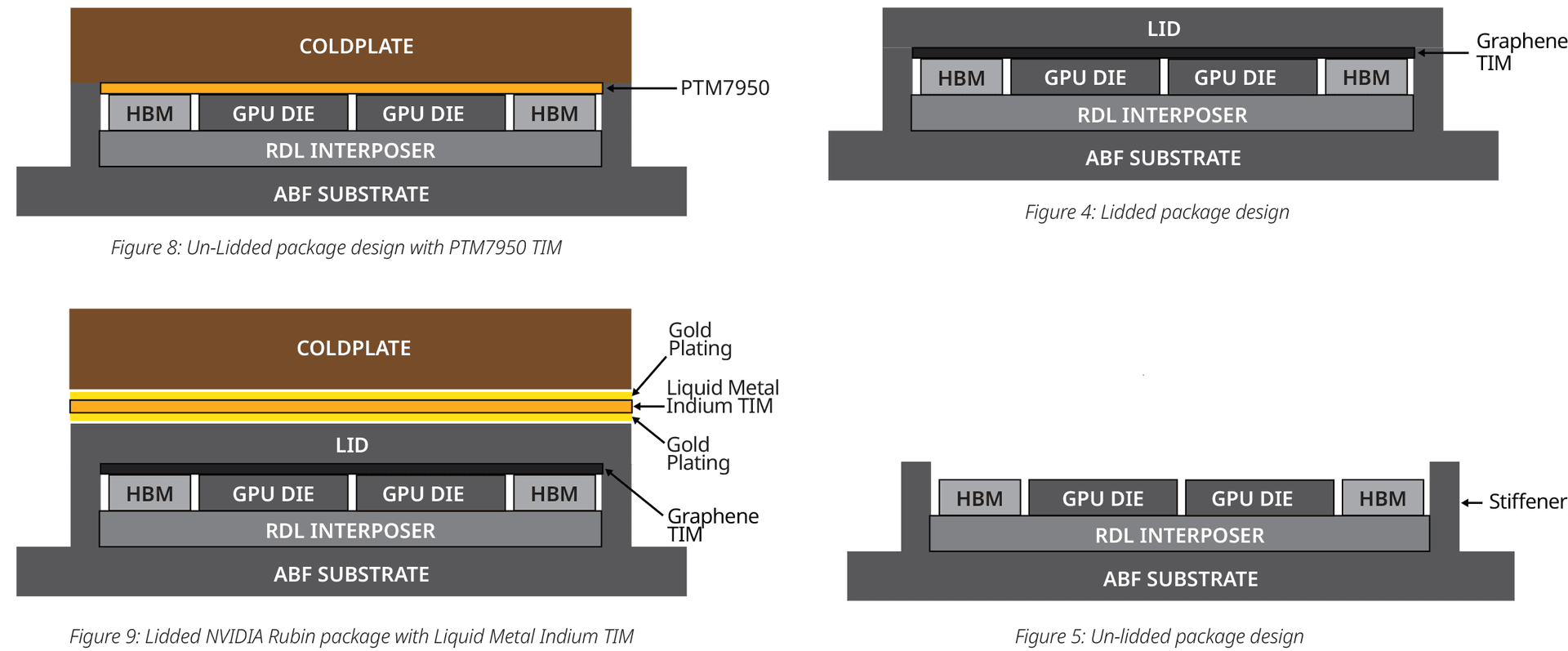 Frore Systems