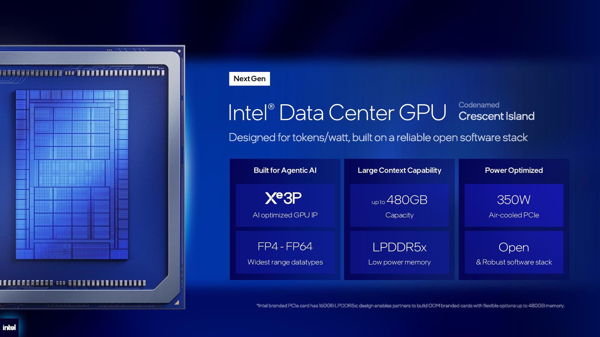 Crescent Island GPU specs
