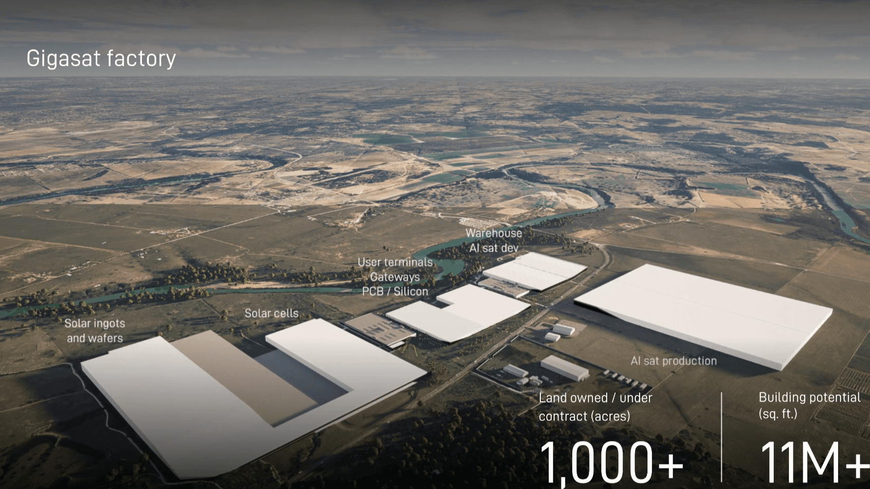 SpaceX Gigasat factory