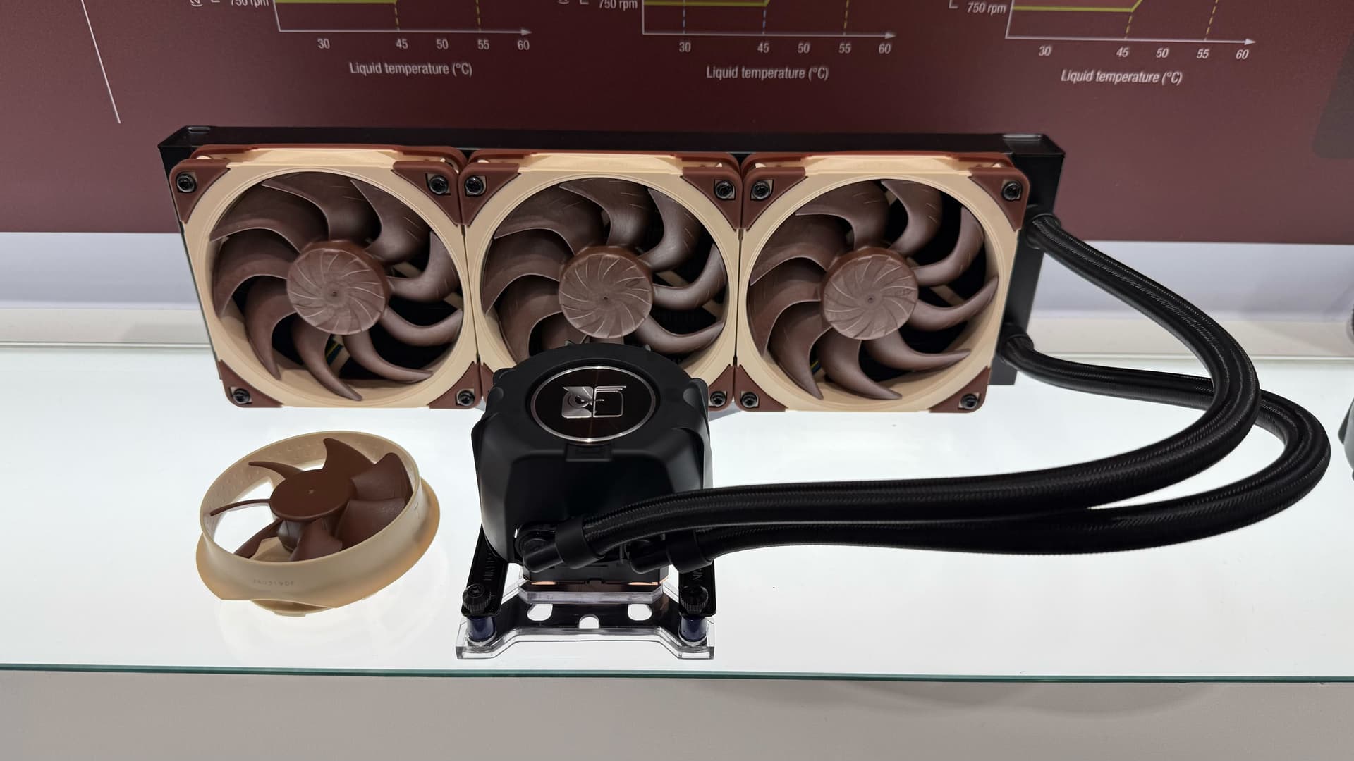 Noctua AIO