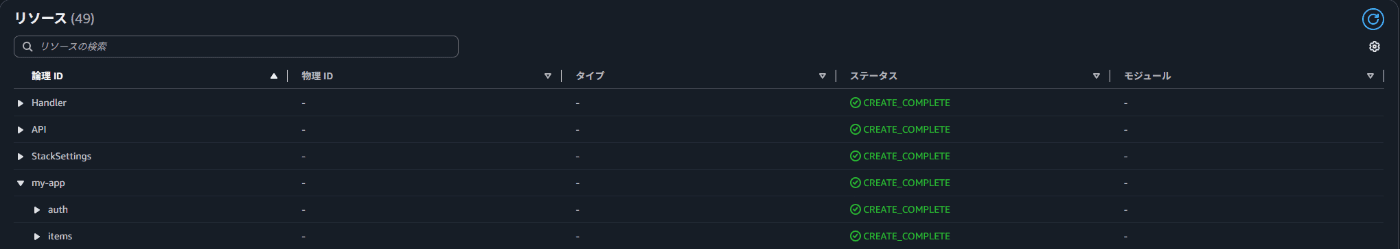 CloudFormationで作成された49個のリソース