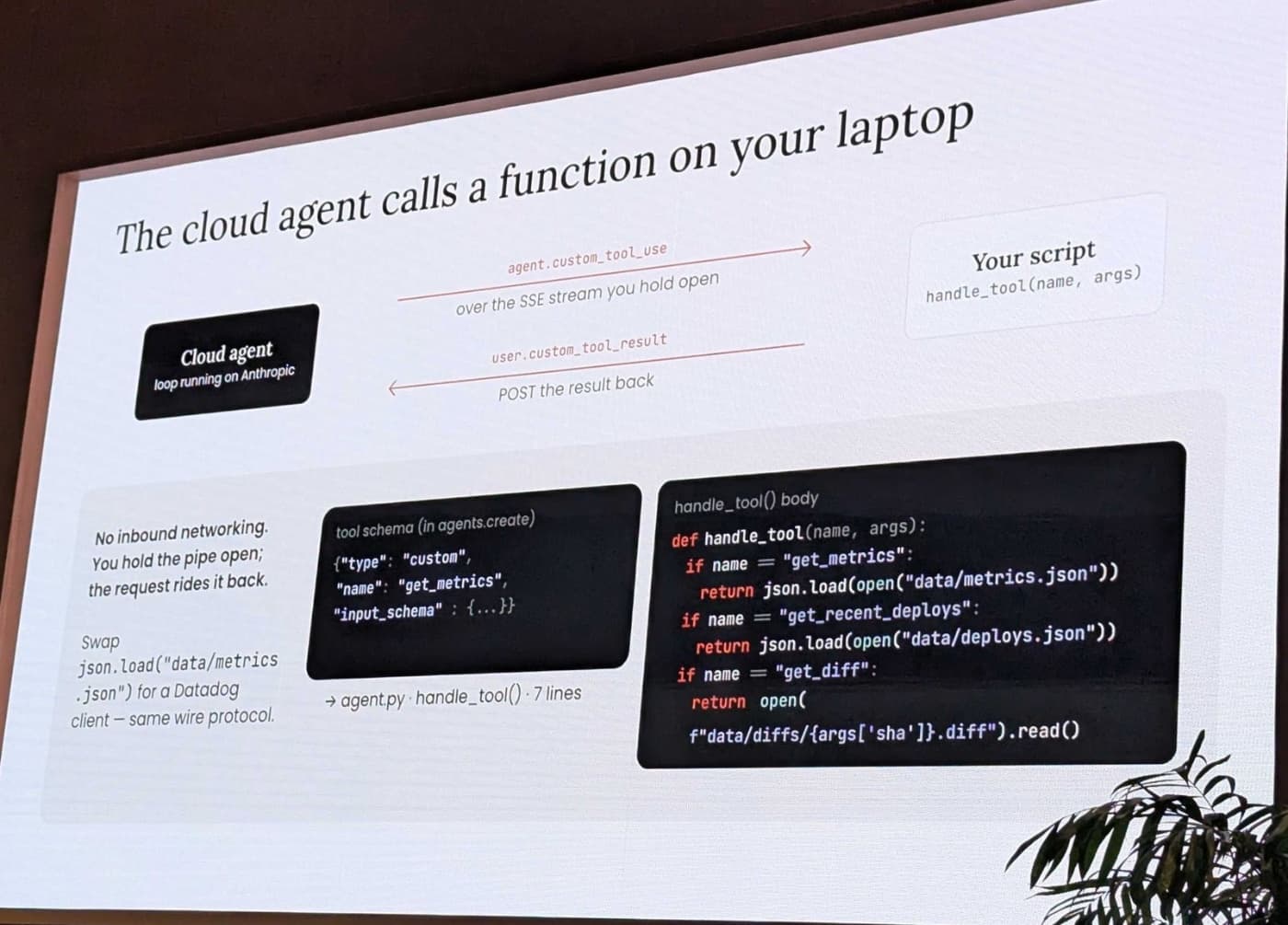 登壇スライド「The cloud agent calls a function on your laptop」（custom tool を SSE ストリーム経由でローカルの handle_tool が処理。インバウンド通信なし）