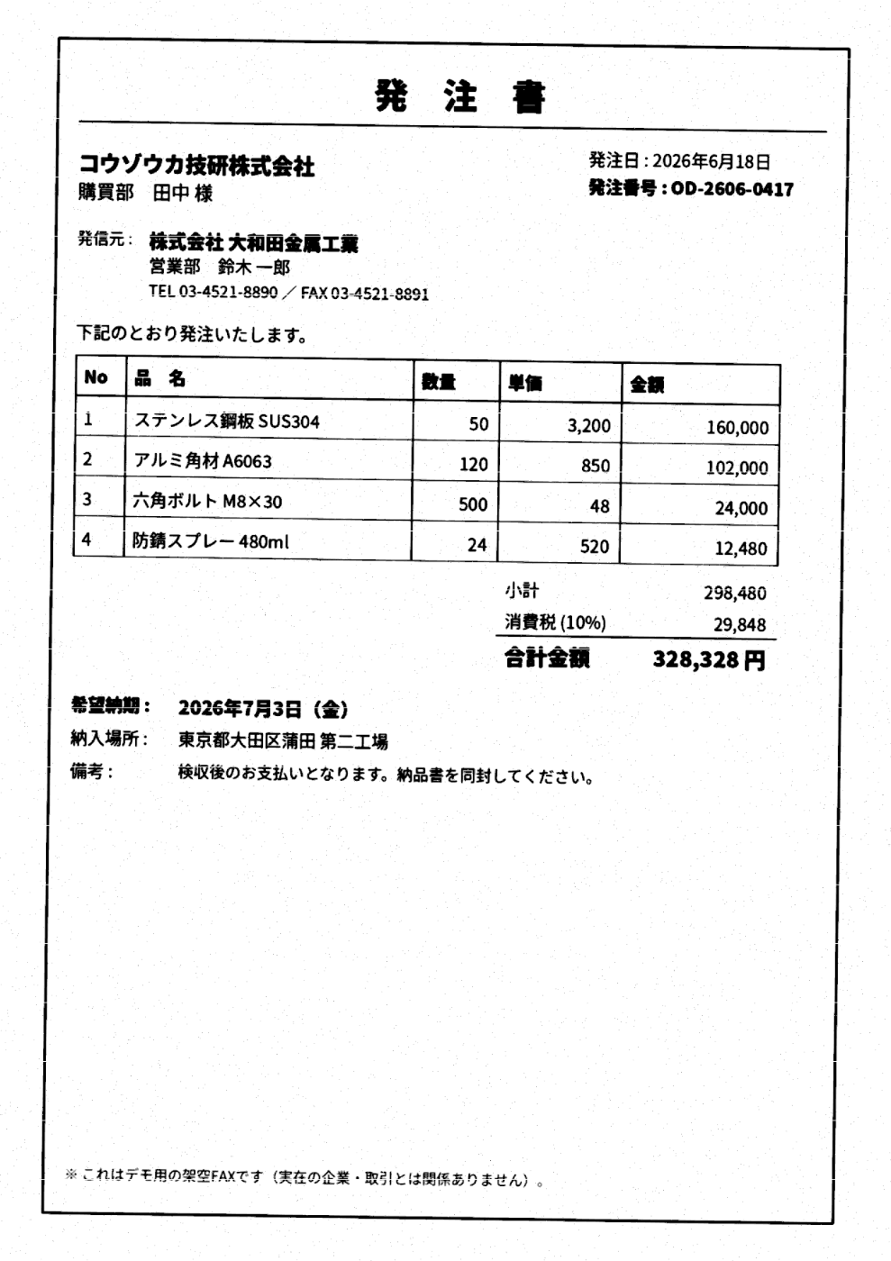 読み取らせた架空の発注書FAX