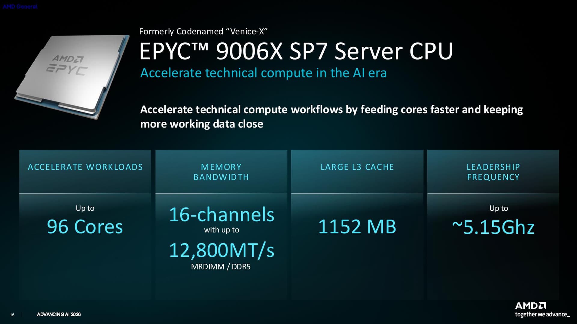 AMD Venice