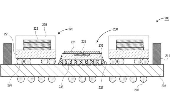Memory-on-package cross-section Intel XBM HBM