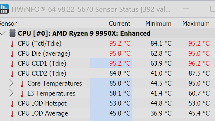 MSI MPG Coreliquid P22 360