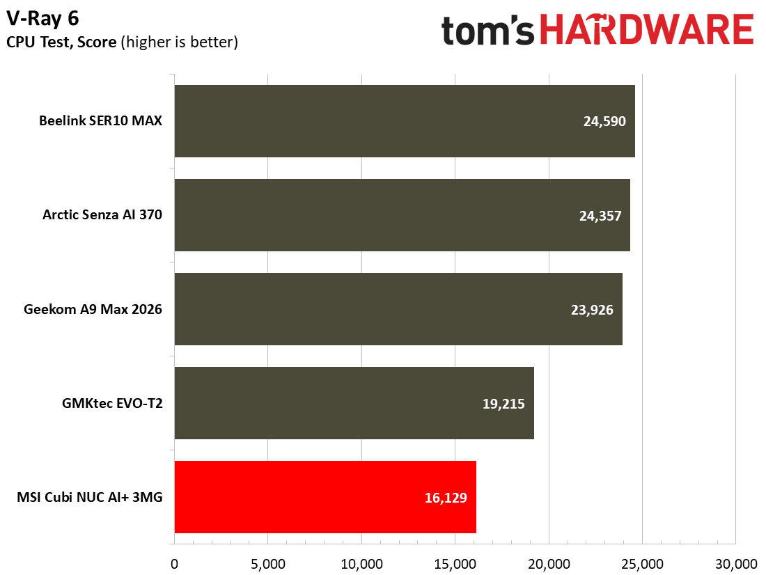 MSI Cubi NUC AI+ 3MG