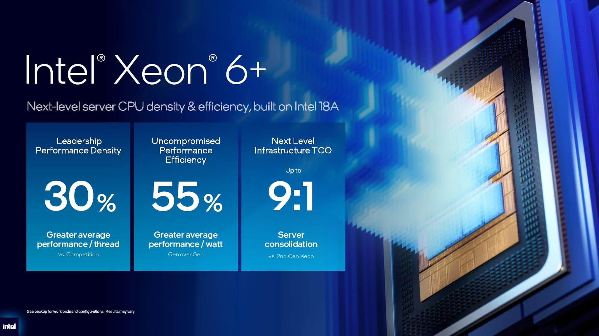 Intel Xeon 6+ details.