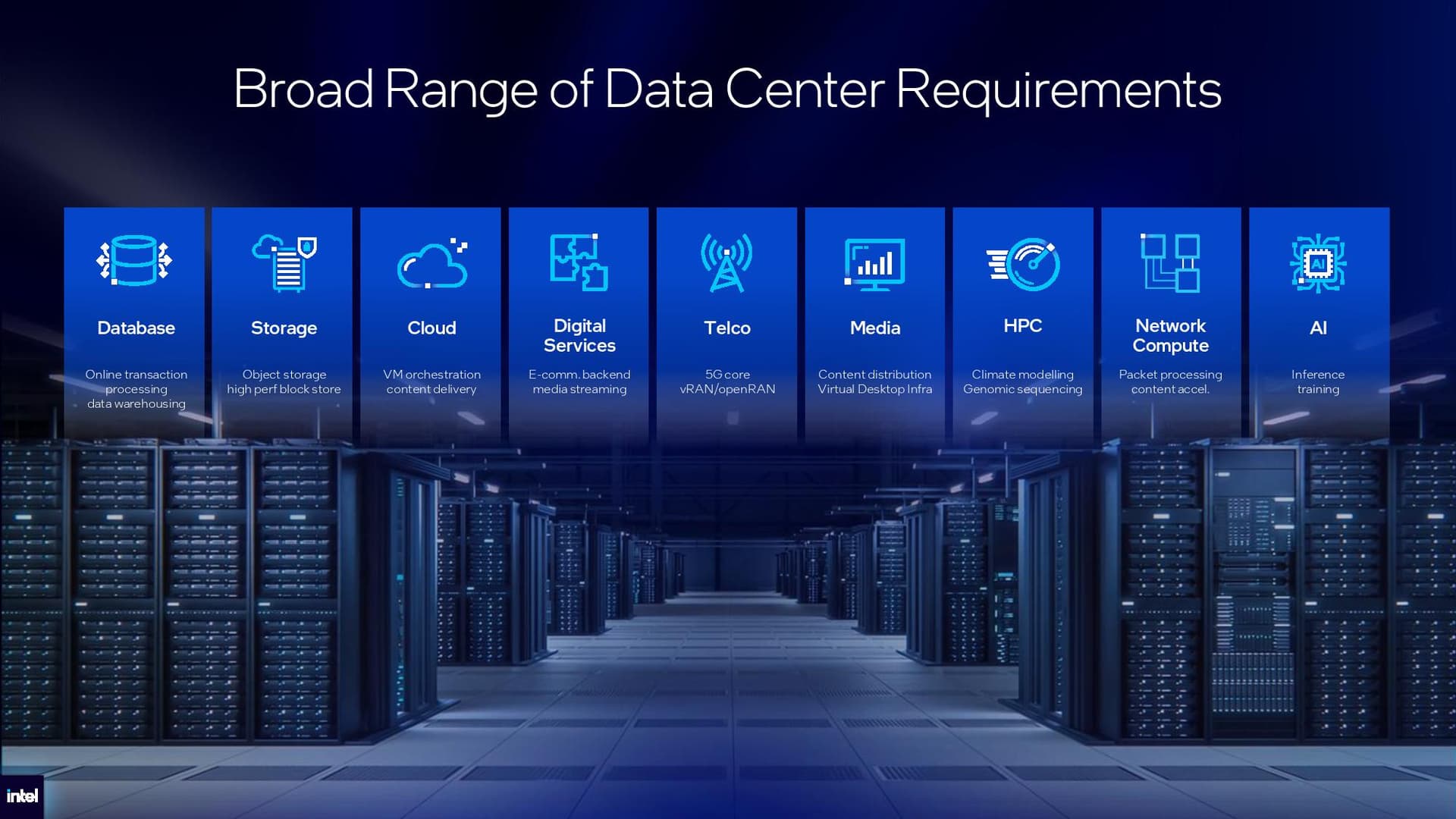 Intel Xeon 6+ details.