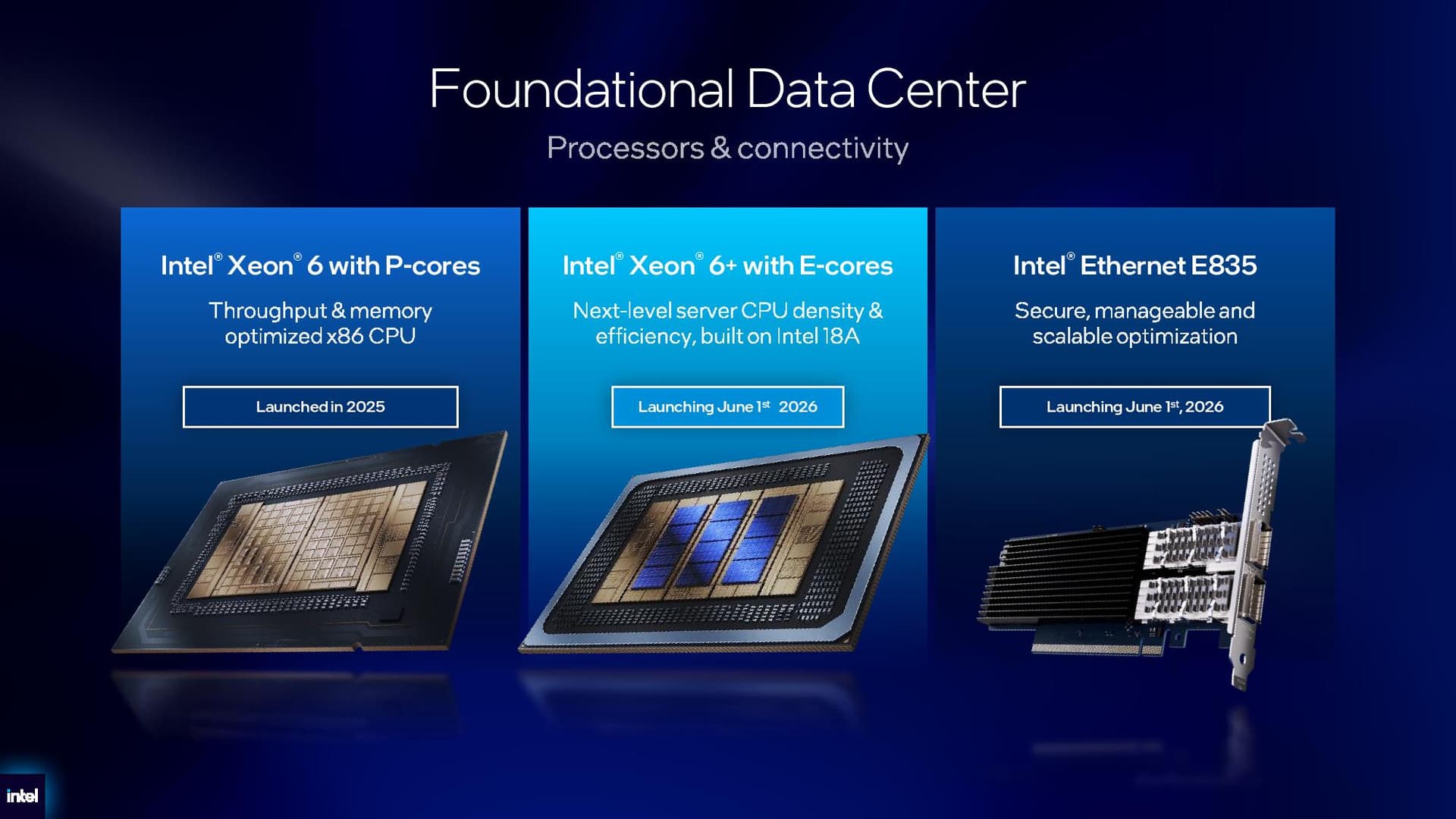 Intel Xeon 6+ details.