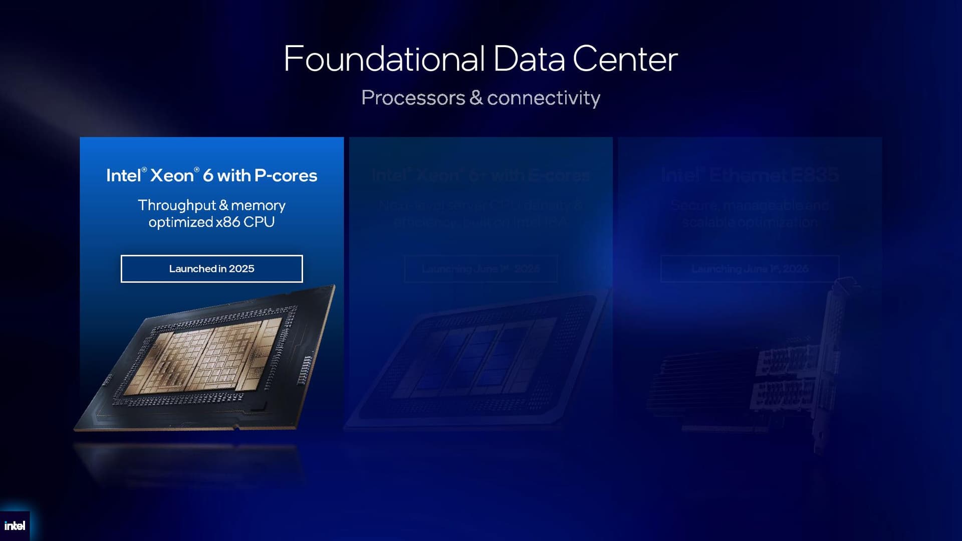 Intel Xeon 6+ details.