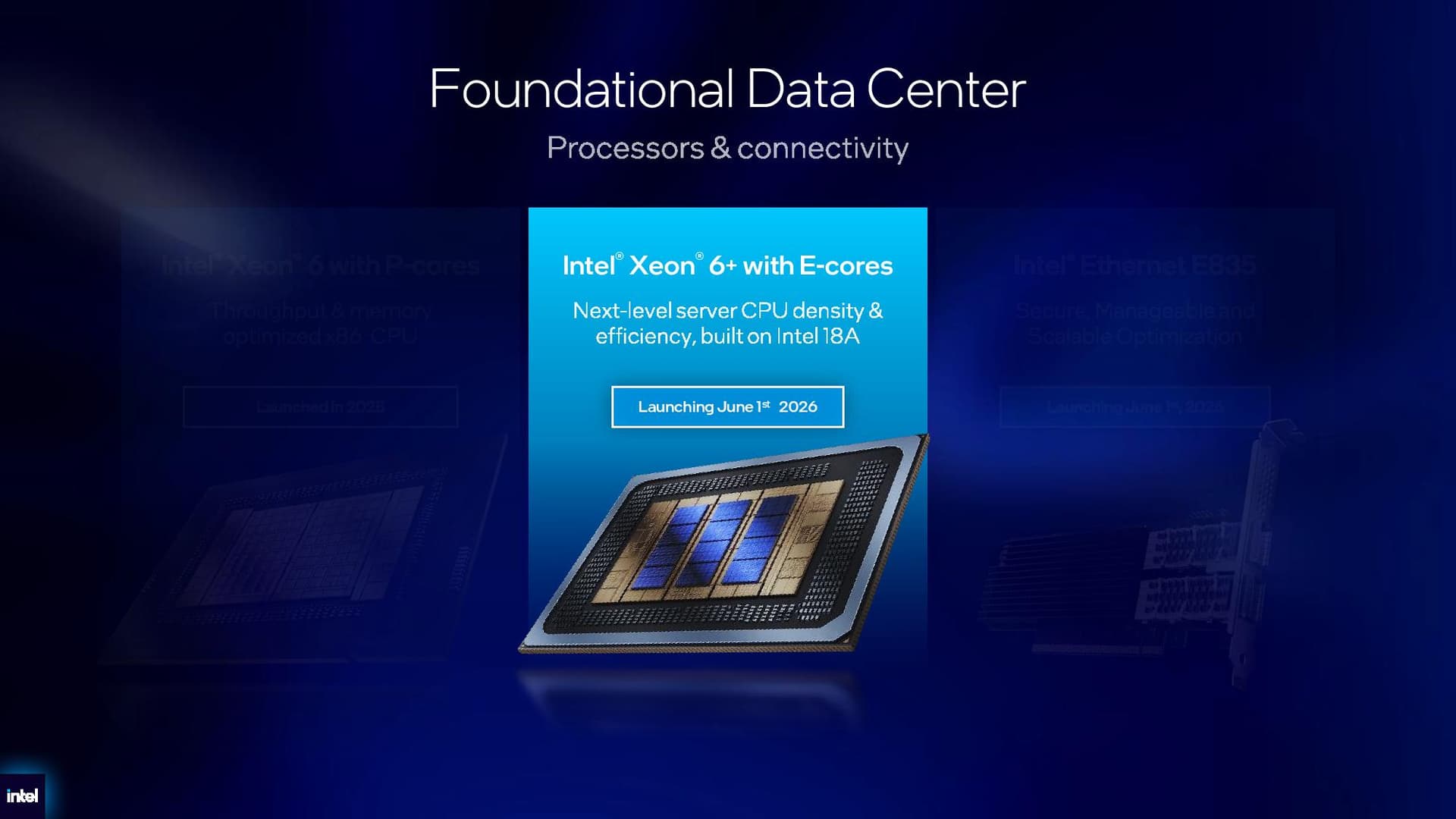 Intel Xeon 6+ details.