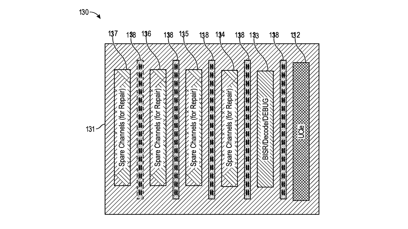 Intel XBM HBM Base die floorplan