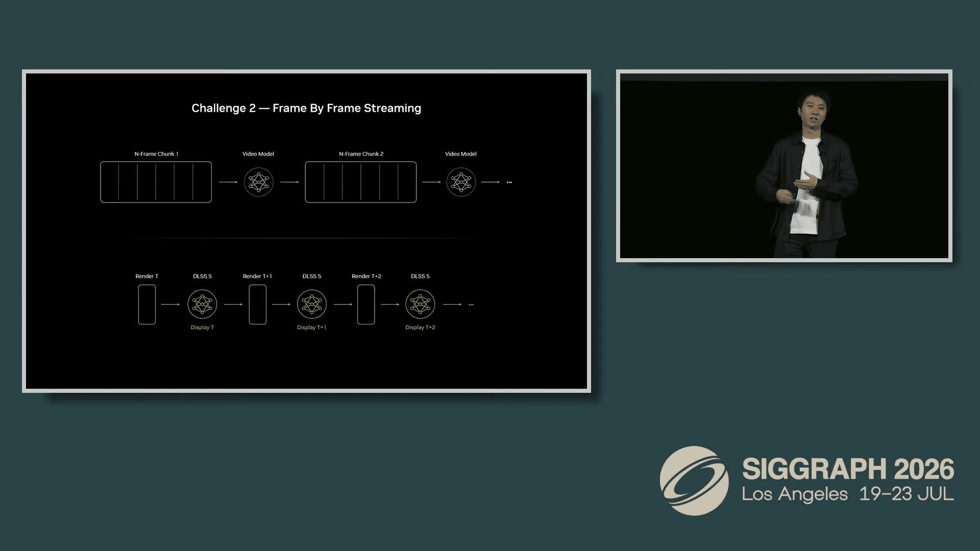 Nvidia DLSS 5 presentation at SIGGRAPH 2026