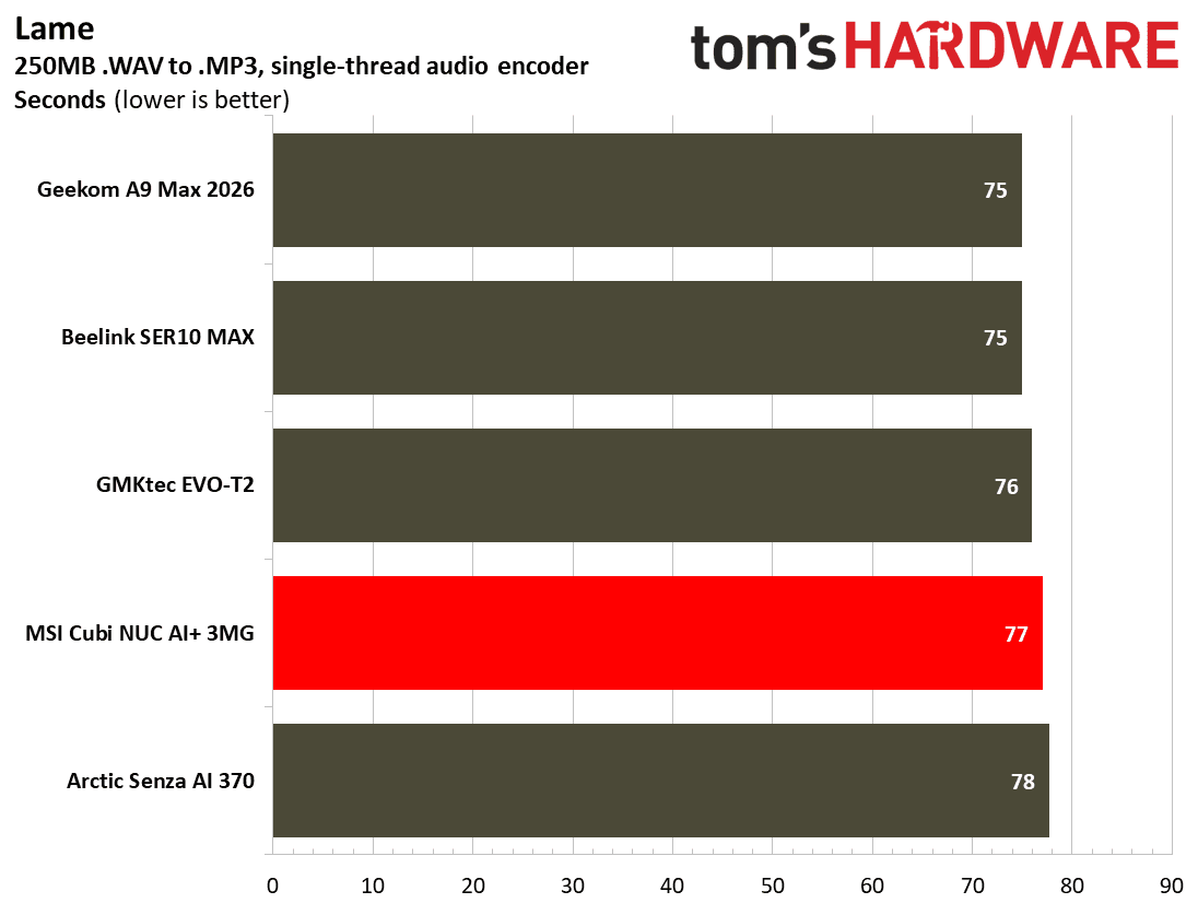 MSI Cubi NUC AI+ 3MG