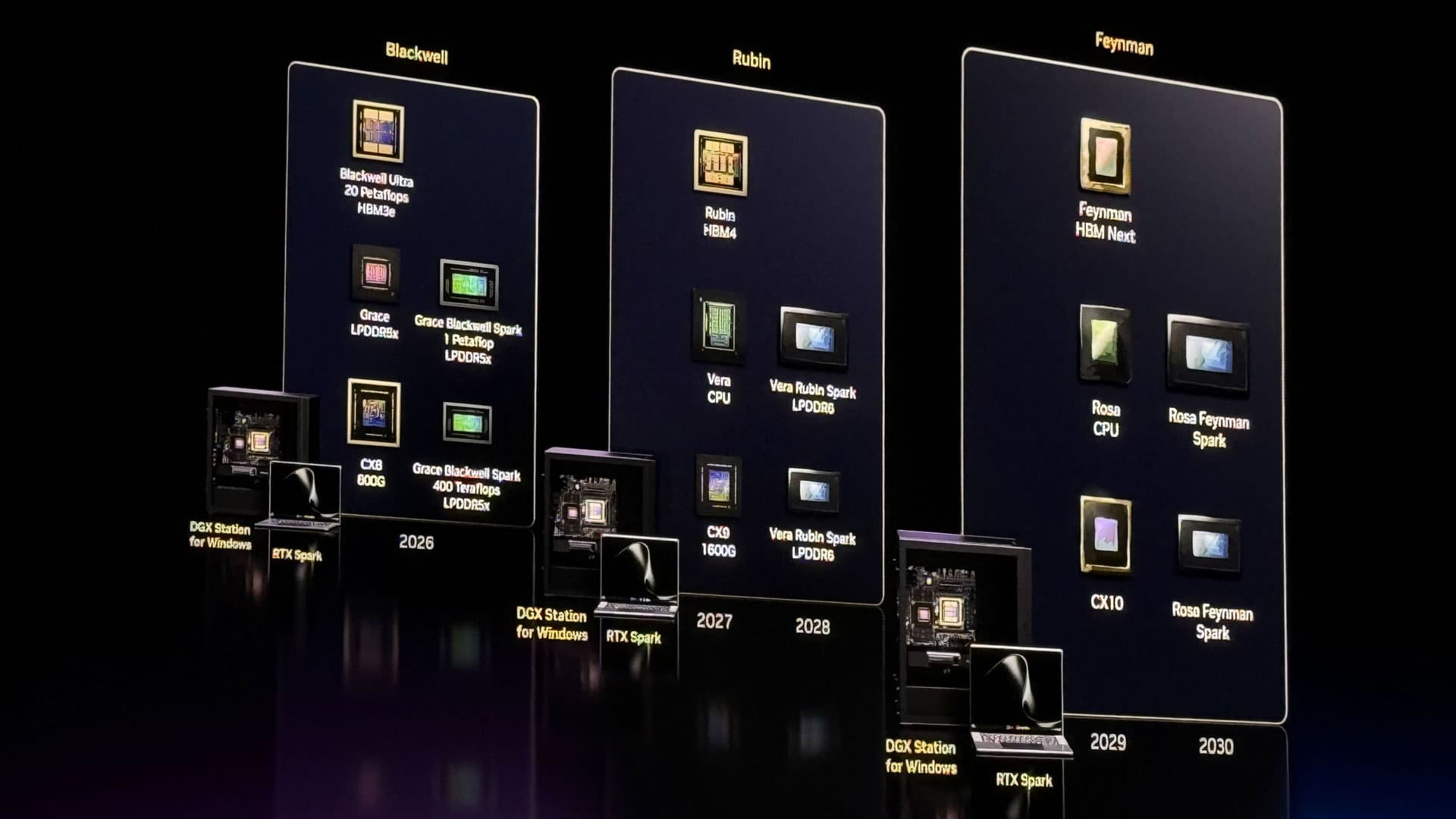 The full Nvidia product roadmap with RTX Spark