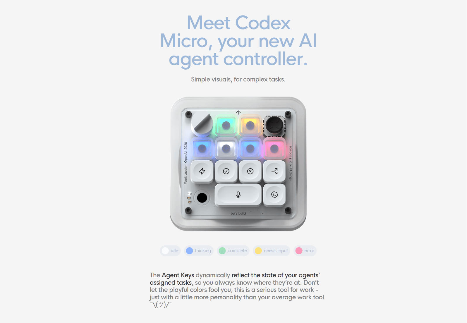 OpenAI x WorkLouder Codex Micro