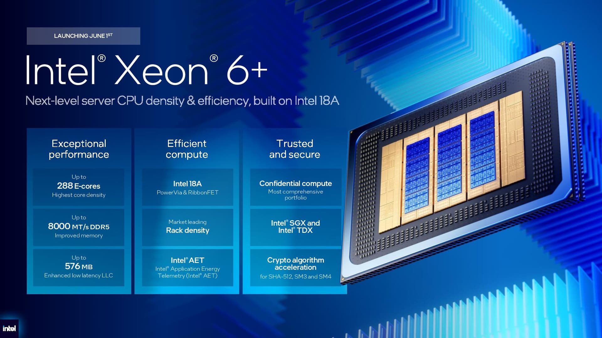 Intel Xeon 6+ details.