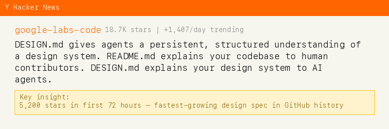 DESIGN.md GitHub repo — 18.7K stars, +1,407 stars per day trending, 5,200 stars in first 72 hours