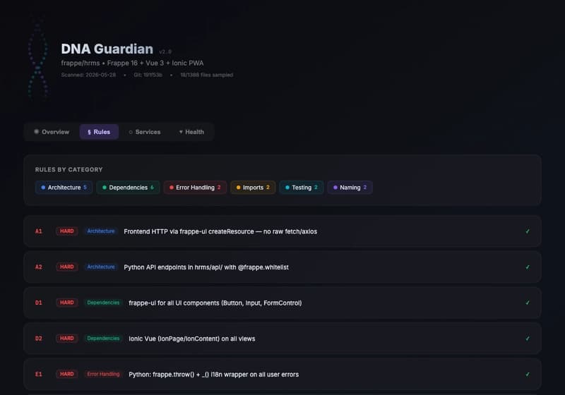DNA Guardian Rules Tab