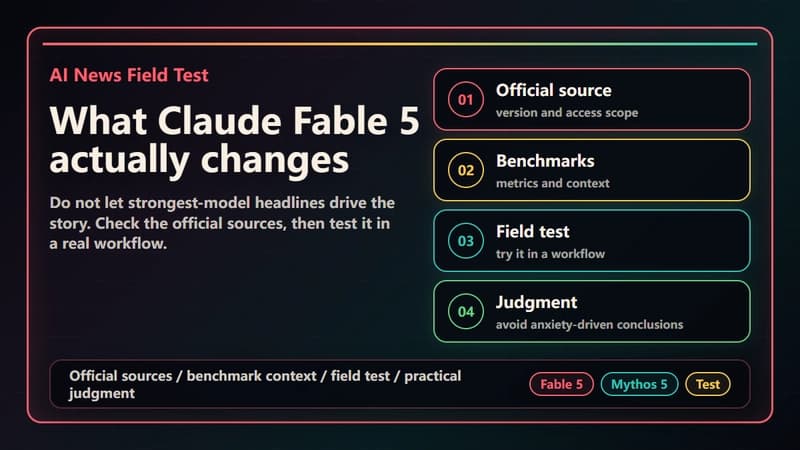 Claude Fable 5 field test cover