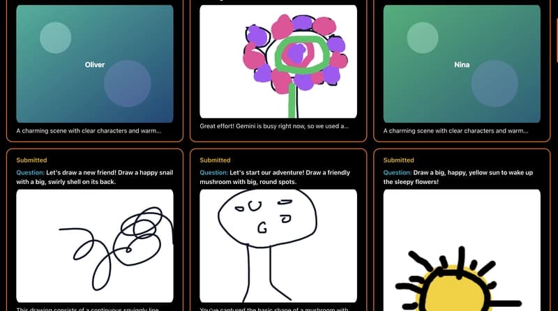 Art gallery showing a grid of drawings submitted by multiple players, each with the player name, mode played, and AI score underneath