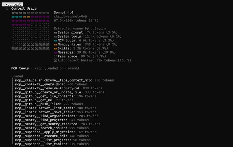 Token Consumption without composio mcp