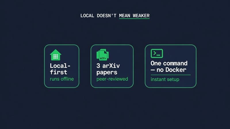 Local-first, 3 arXiv papers, one command and no Docker — local doesn't mean weaker