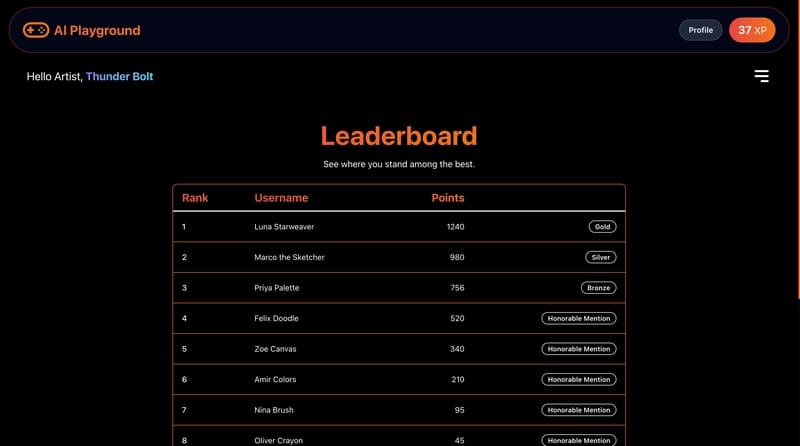 Leaderboard showing top 20 players ranked by XP with their username, level, and total XP displayed in a styled table