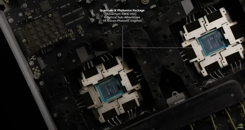 How Industry Collaboration Fosters NVIDIA Co-Packaged Optics | NVIDIA ...