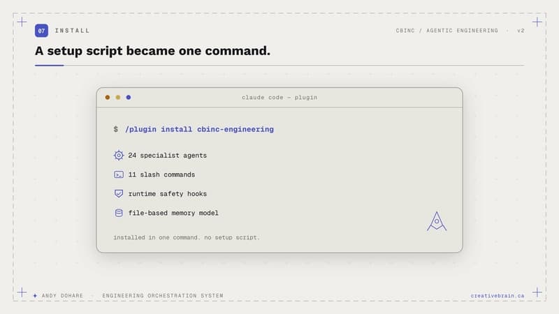 A setup script became one command