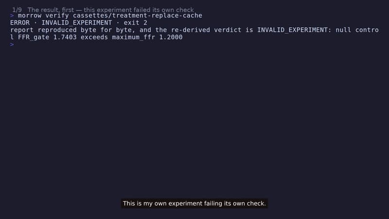 MORROW reports INVALID_EXPERIMENT after the null control exceeds its tolerance