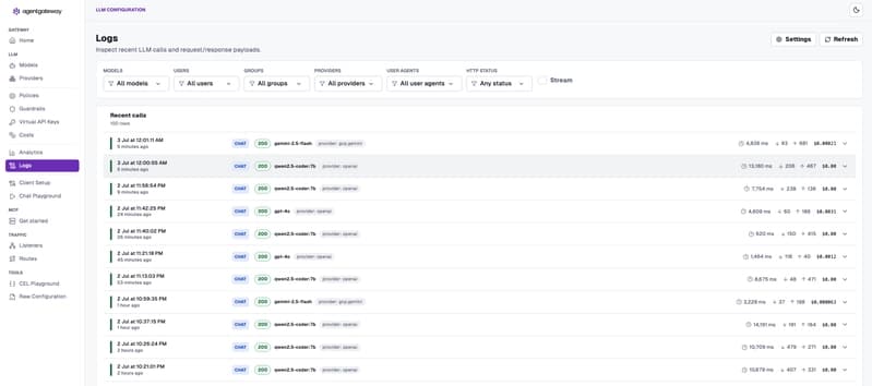AgentGateway Logs page showing individual LLM requests with model, provider, HTTP status, latency, tokens, and cost per request