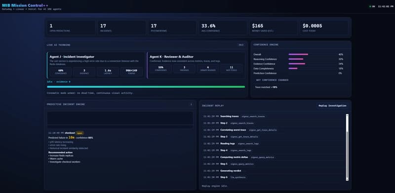 The central command center of MIB, displaying real-time AI investigations, active incidents, predictive alerts, and the operational status of Agent J and Agent K. Engineers can monitor ongoing investigations, review timelines, and access AI-generated insights from a single interface.