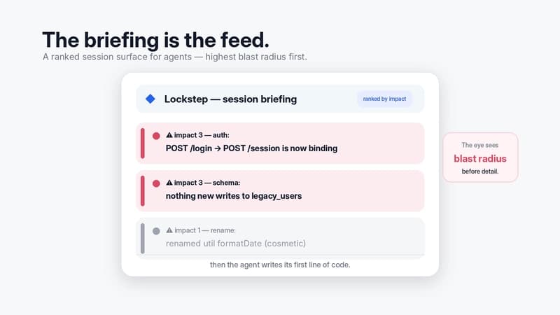 Lockstep Feed