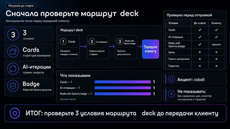 Проверить workflow перед клиентским deck