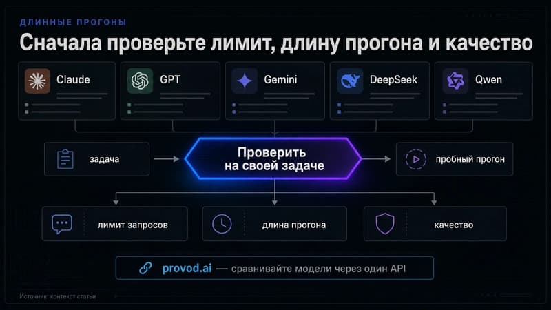 Сравнение моделей и характер затрат на длинные прогоны агента
