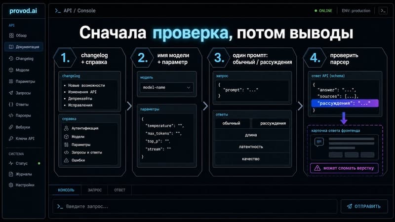 Чек-лист интеграции: открыть changelog, сверить параметр, прогнать два режима, проверить парсер